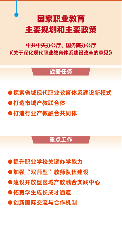 引领3