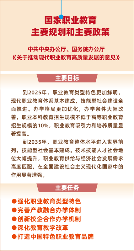 引领2